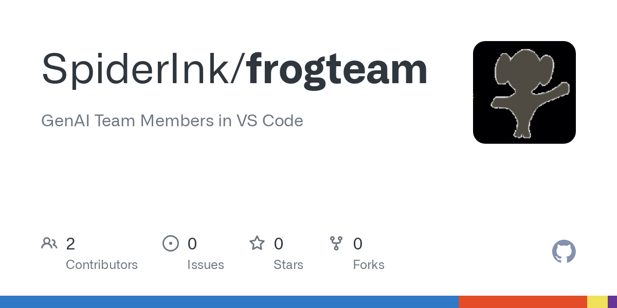 frogteam