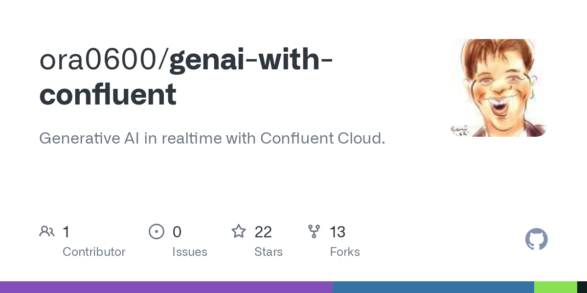 genai with confluent