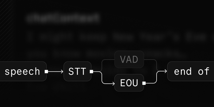 Die KI hat diese Schwelle endlich überschritten! Das Open-Source-Modell von Livekit erkennt genau, ob Sie mit dem Sprechen fertig sind!