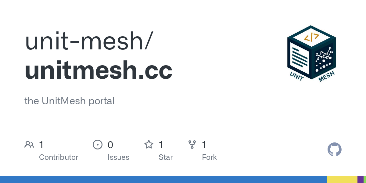 unitmesh.cc