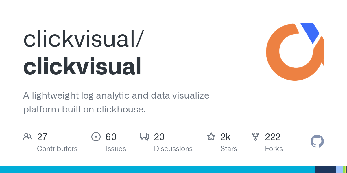 clickvisual