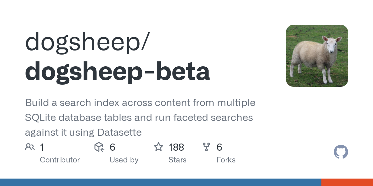 dogsheep beta