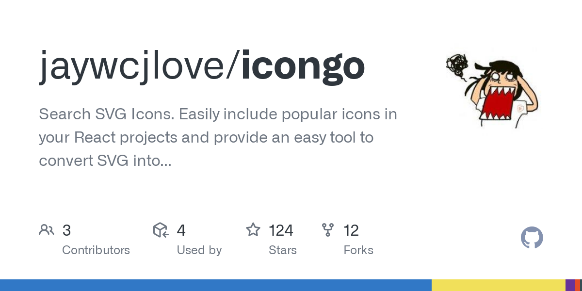 icongo