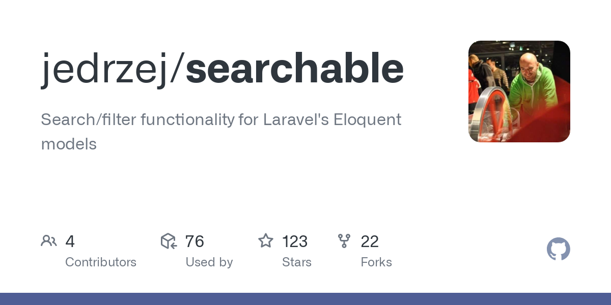 searchable