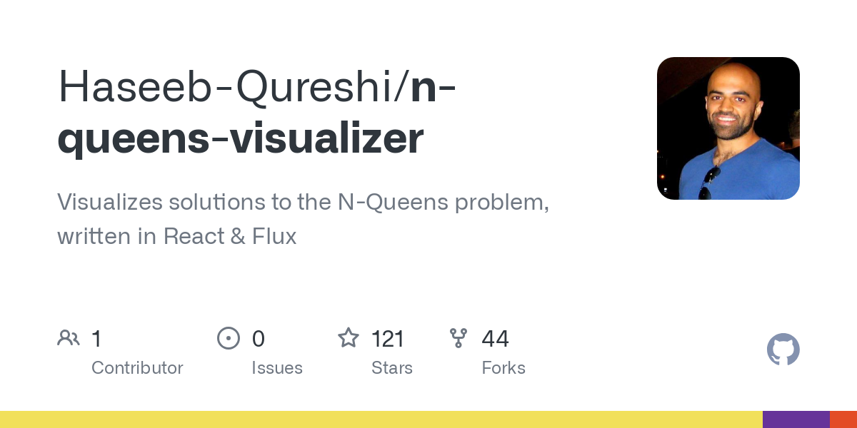 n queens visualizer