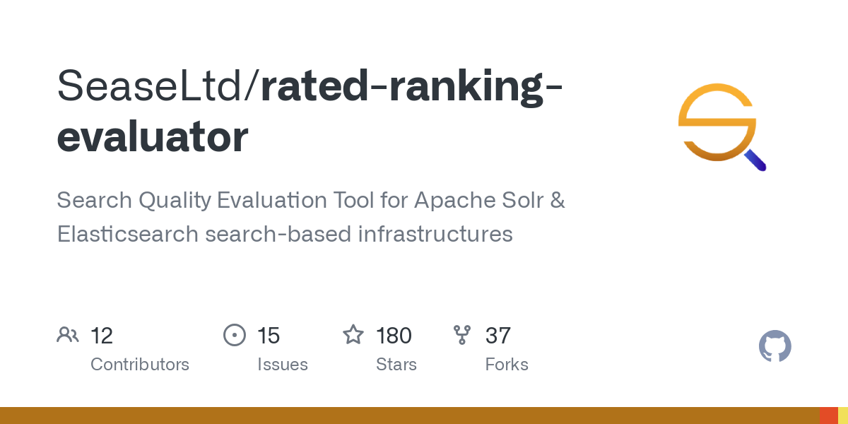 rated ranking evaluator