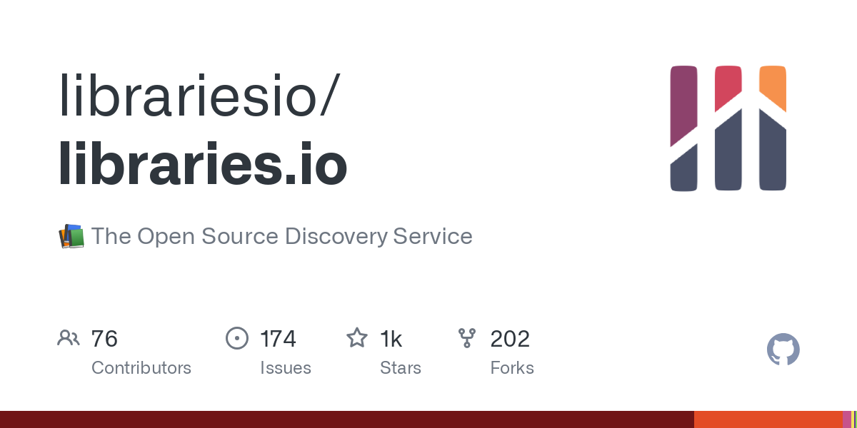 libraries.io