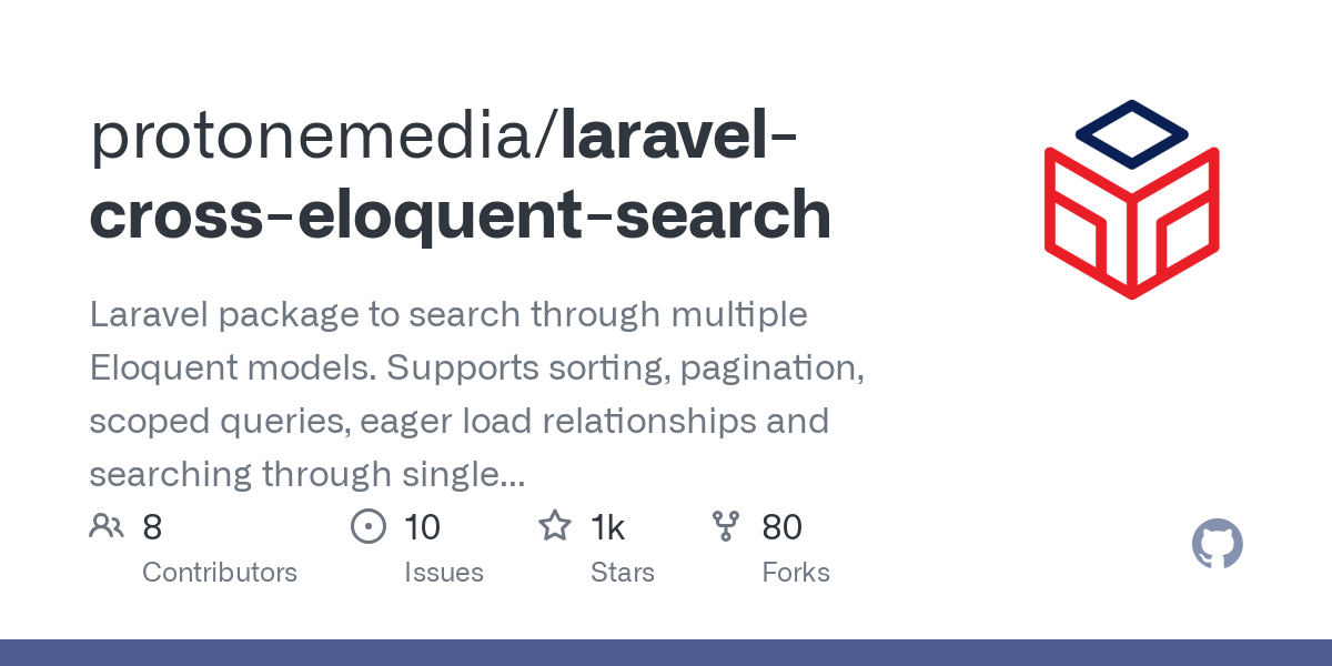 laravel cross eloquent search