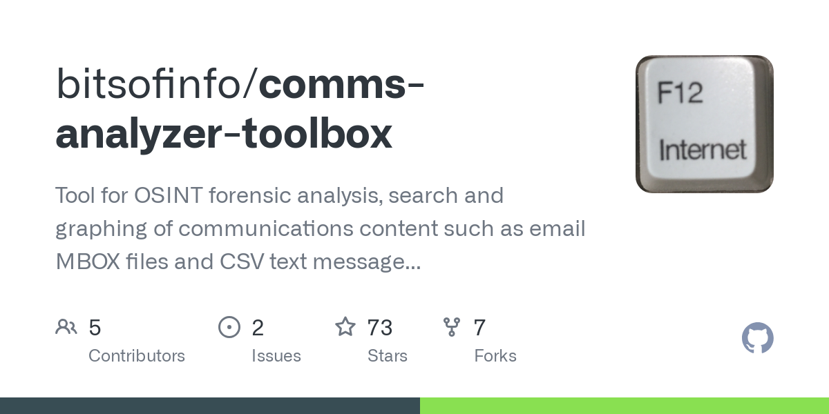 comms analyzer toolbox