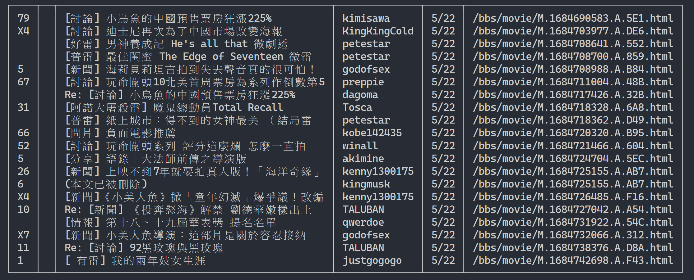 step4_result_rich_table