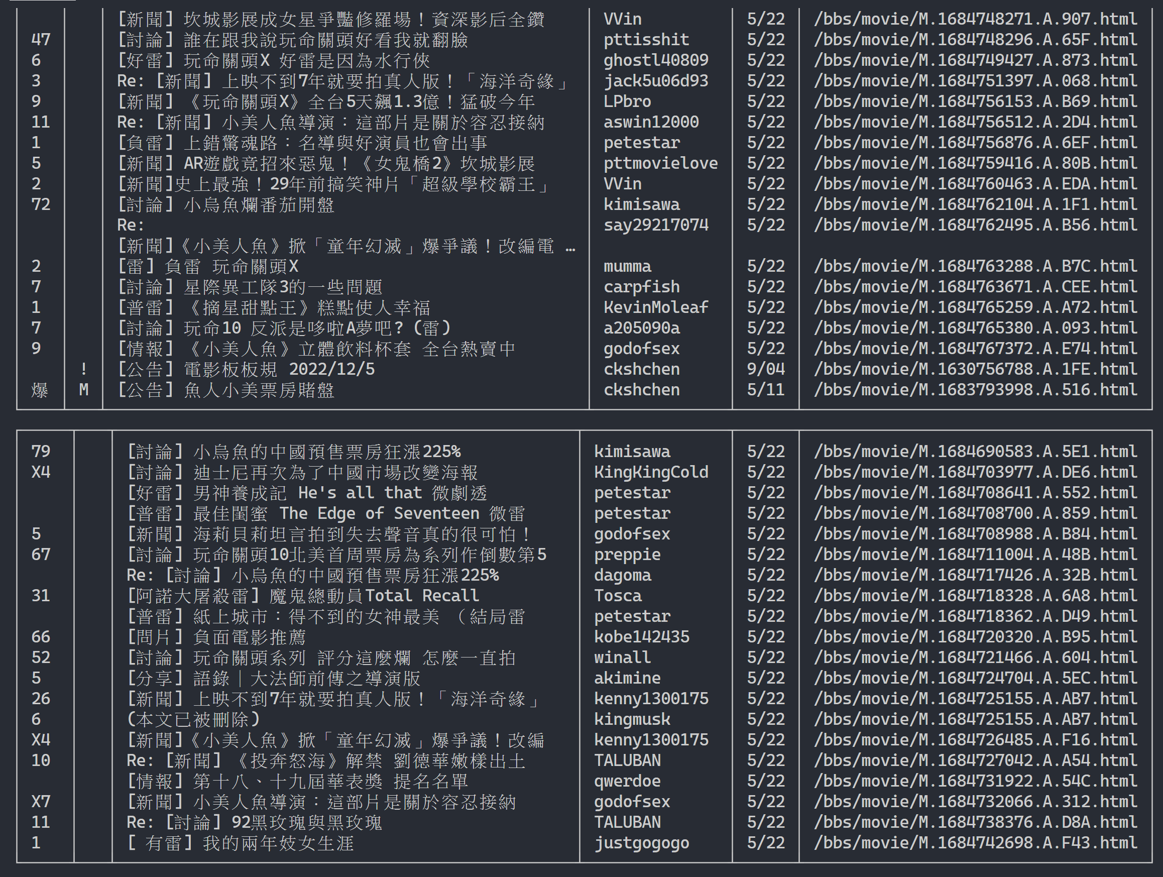 step4_result_rich_table