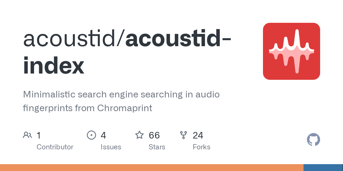 acoustid index