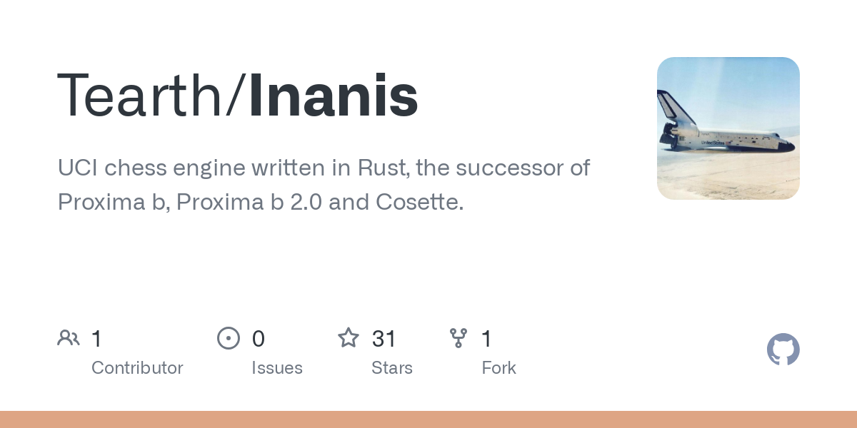 Inanis