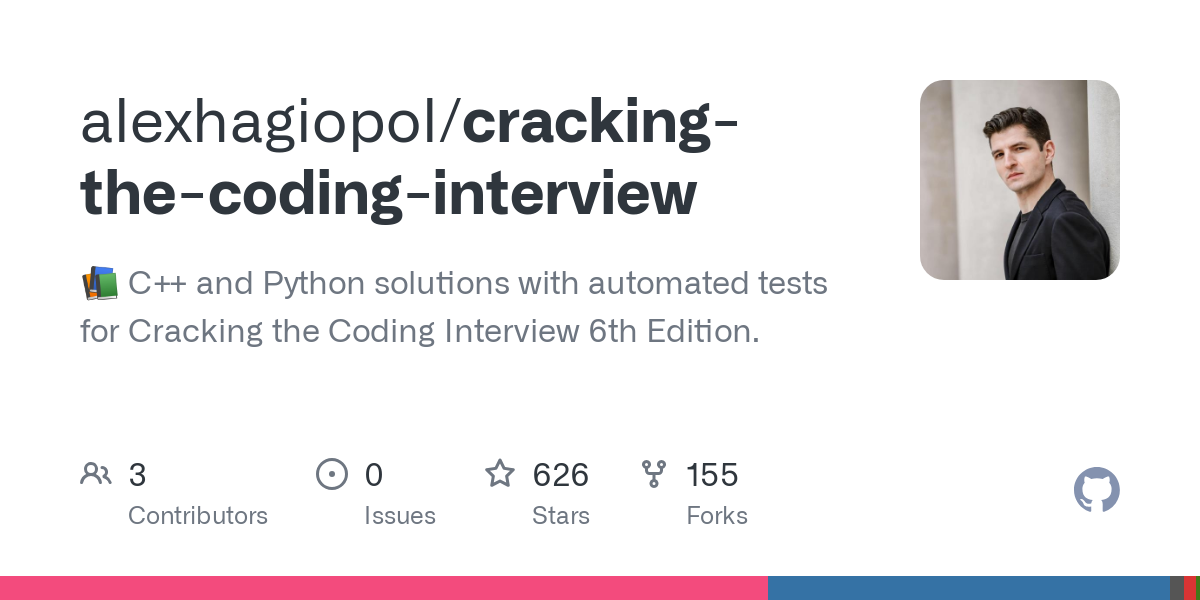 cracking the coding interview