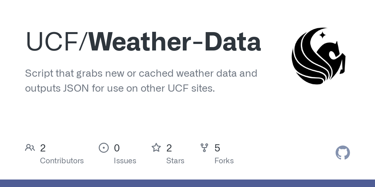 Weather Data