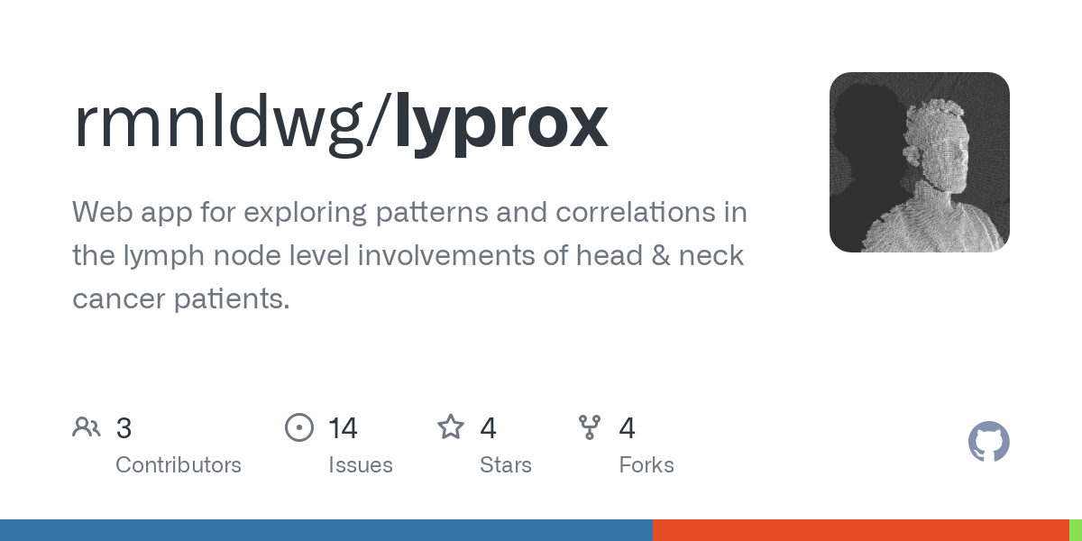 lyprox