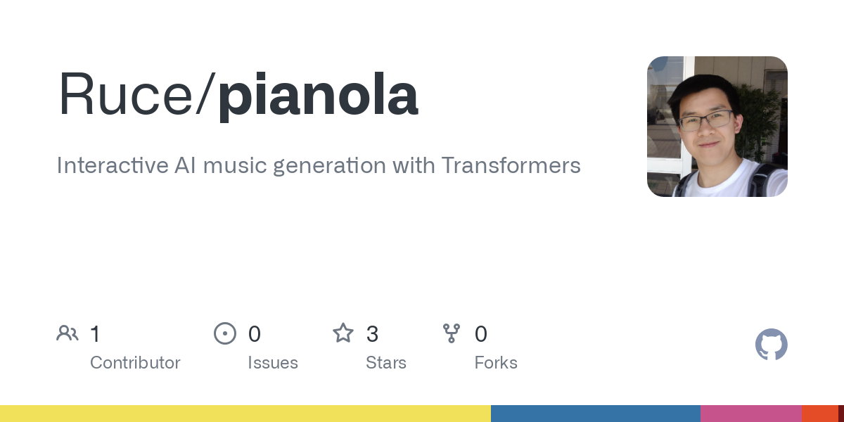 pianola