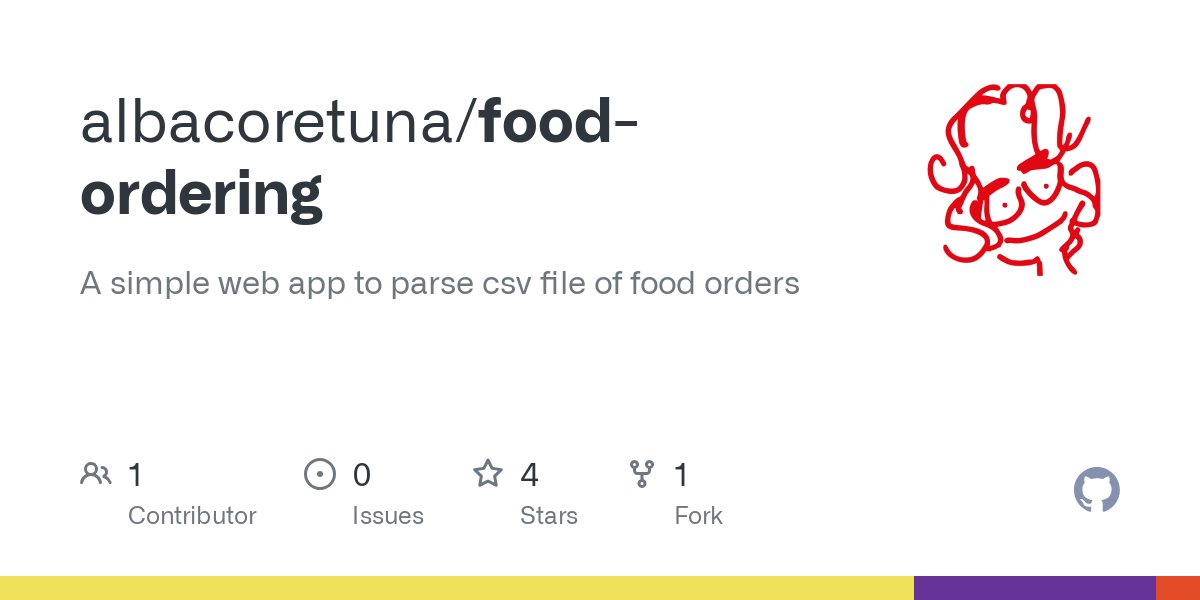 food ordering