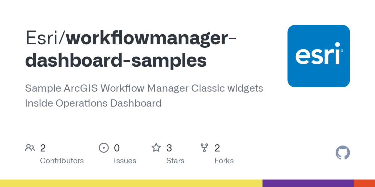 workflowmanager dashboard samples