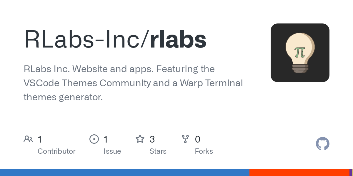 rlabs