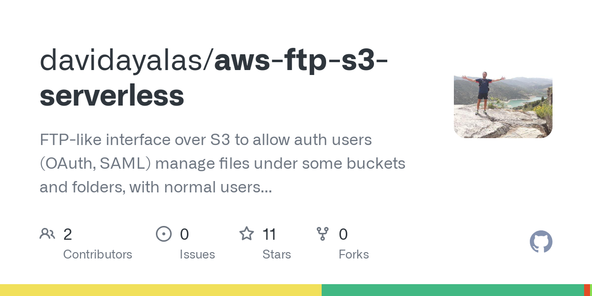 aws ftp s3 serverless