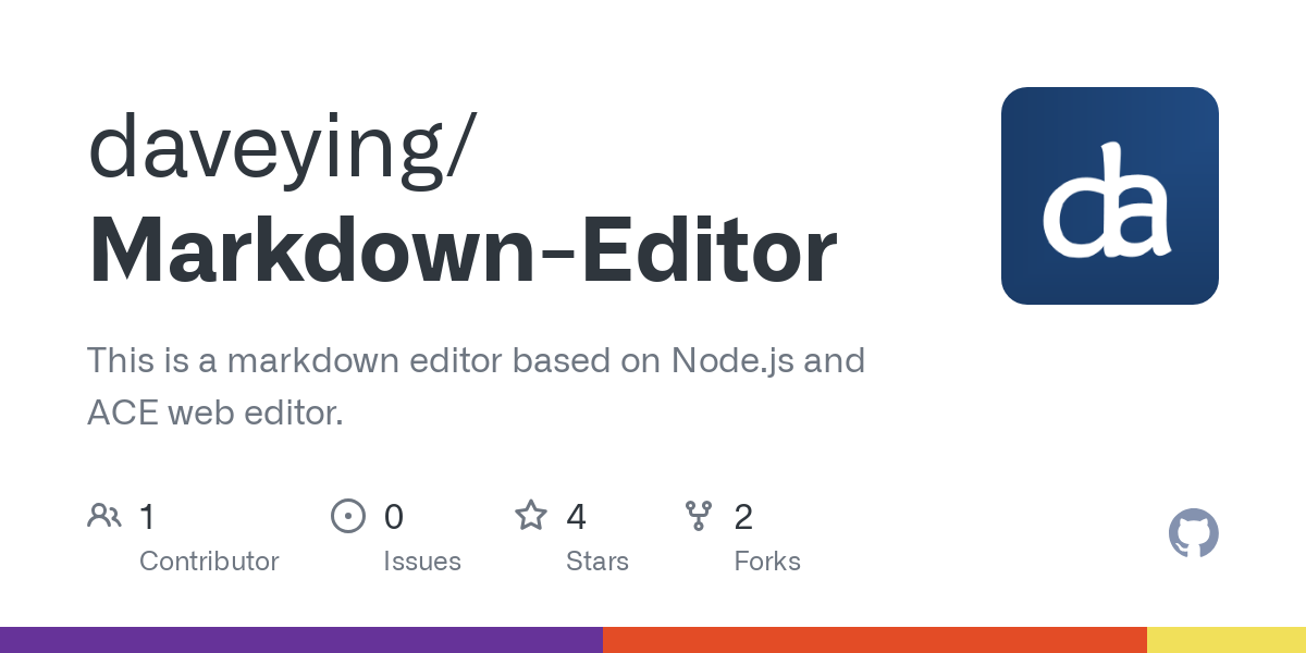 Markdown Editor