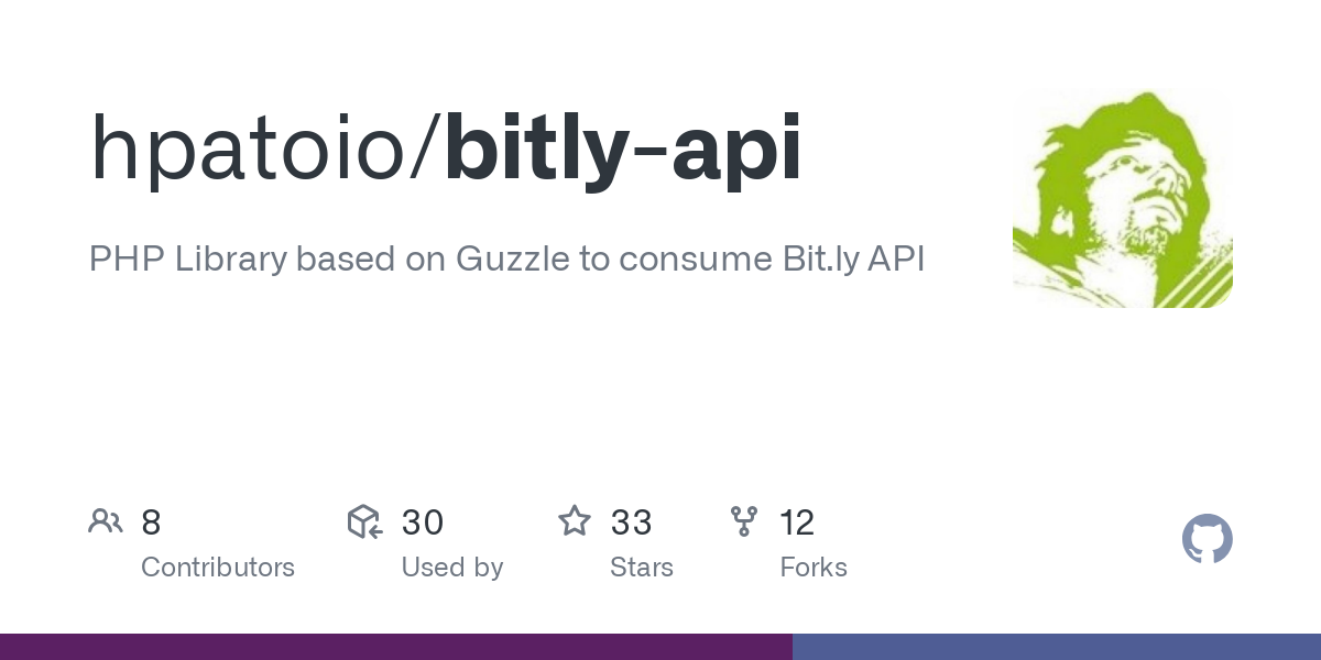 bitly api