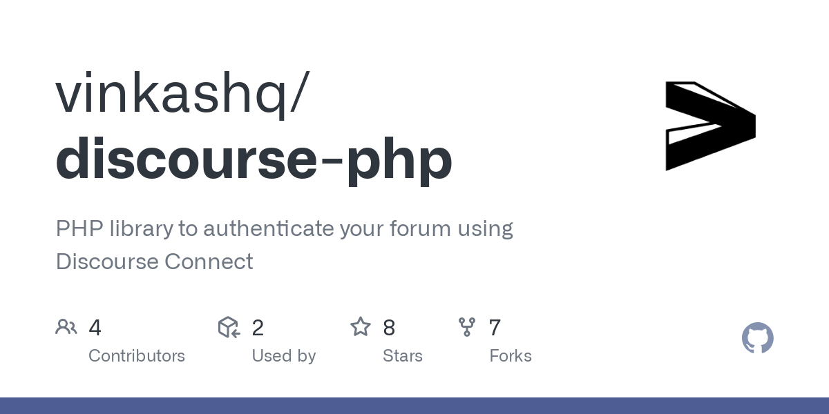 discourse php