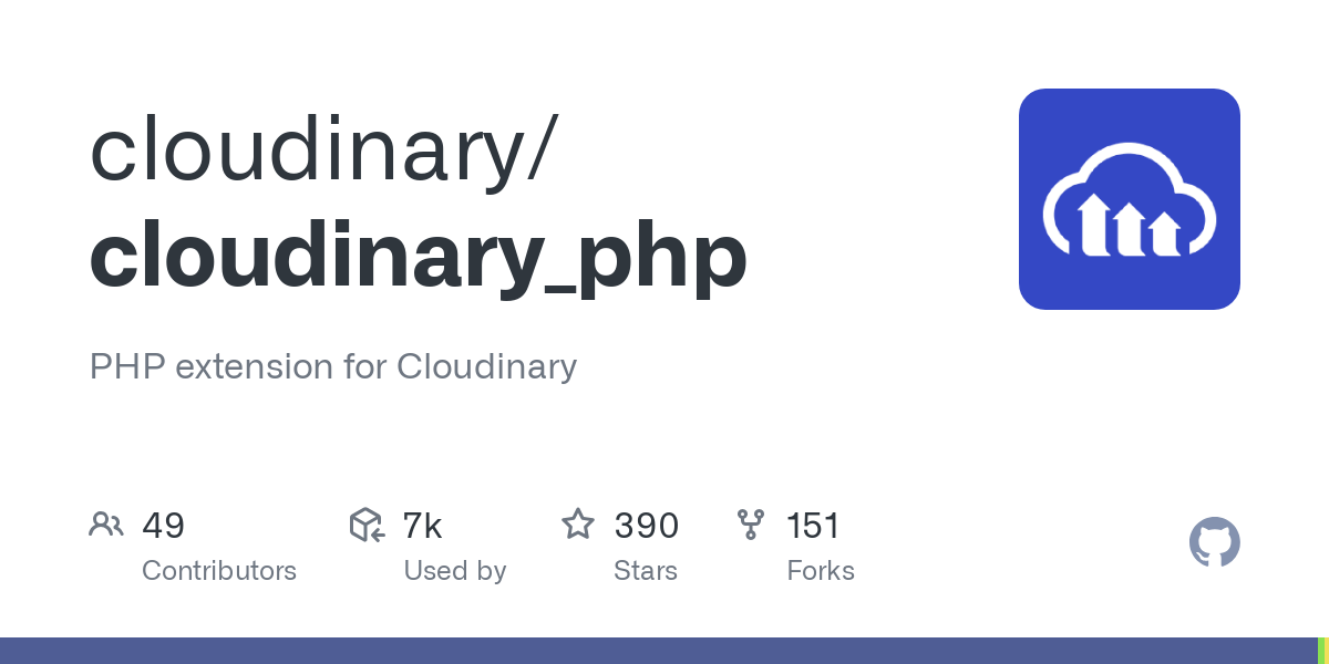 cloudinary_php