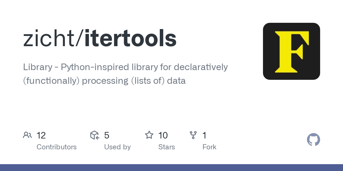 itertools