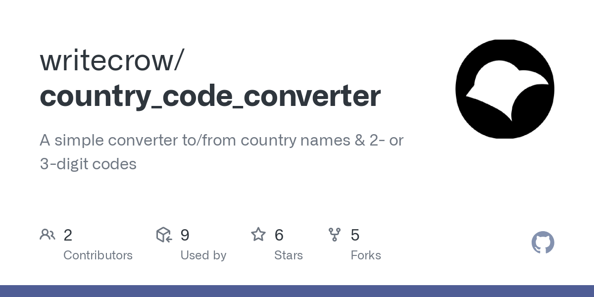 country_code_converter