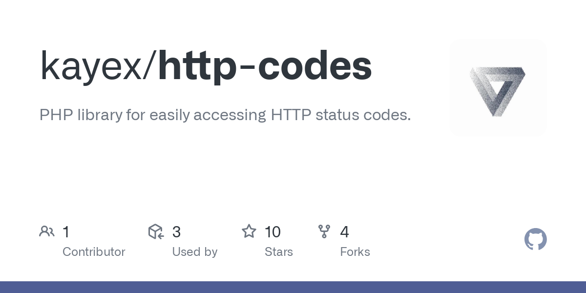 http codes