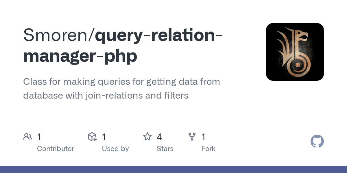 query relation manager php