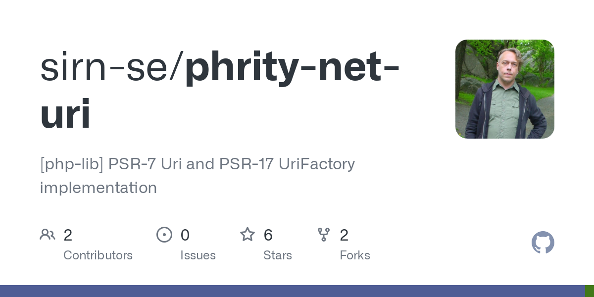 phrity net uri