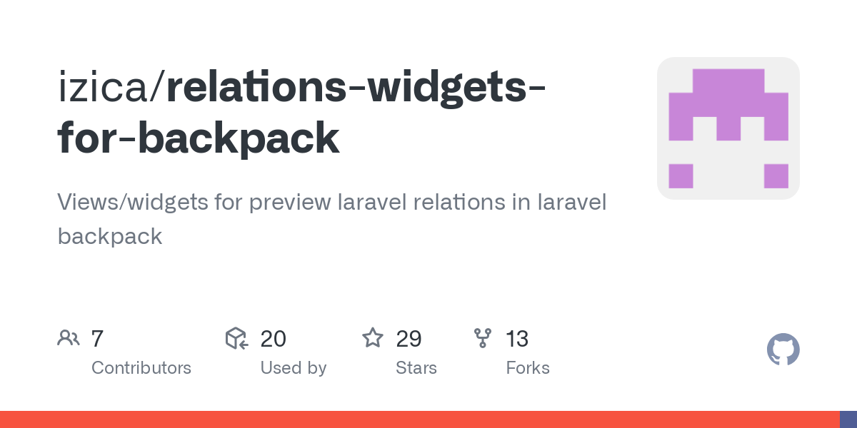 relations widgets for backpack