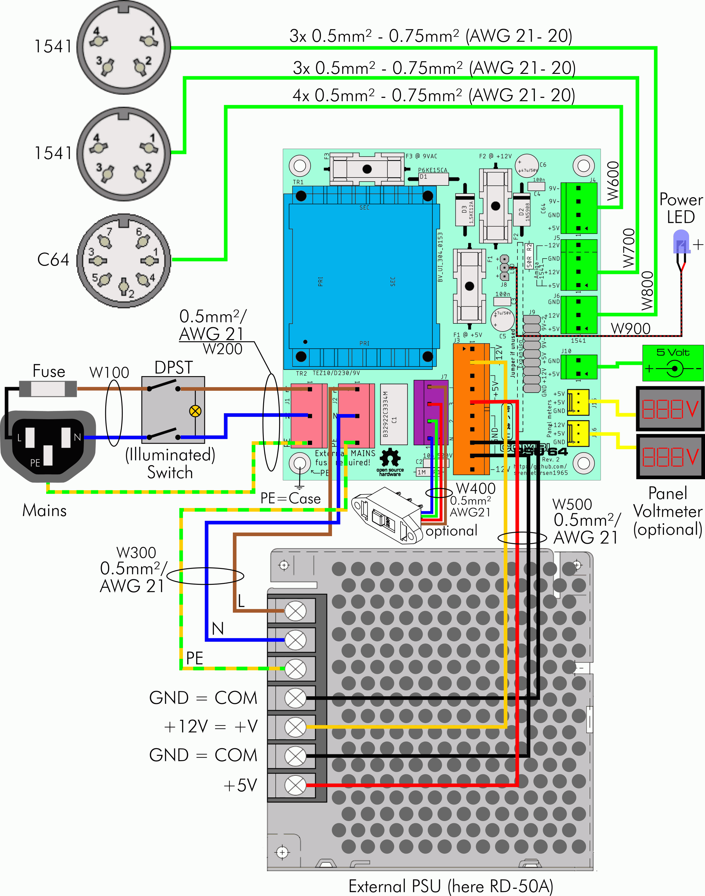 Diagrama de blocos