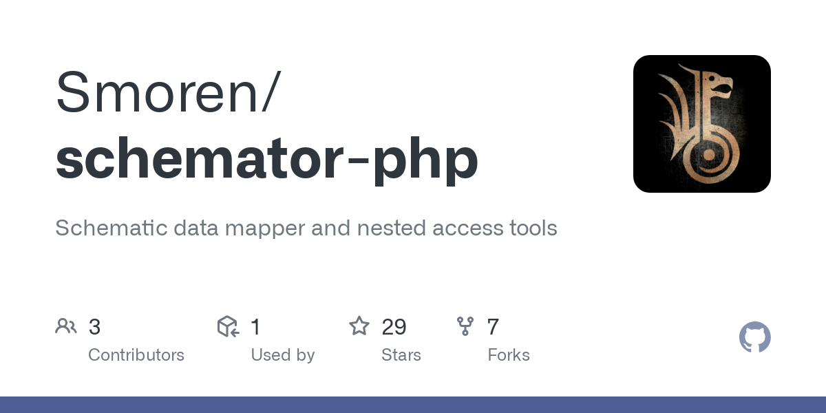 schemator php