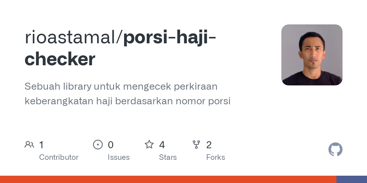 porsi haji checker