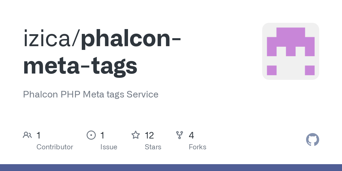 phalcon meta tags