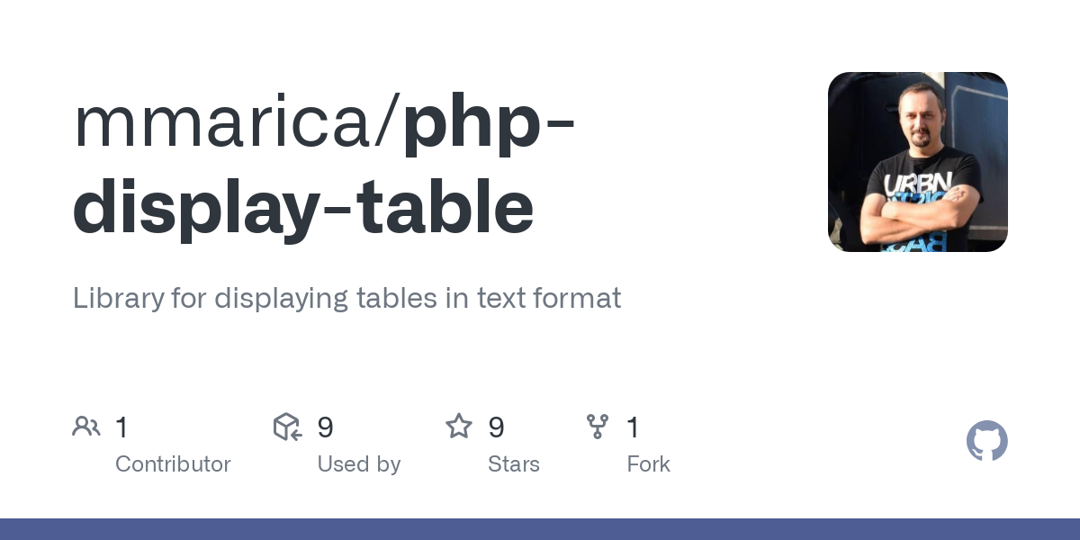 php display table