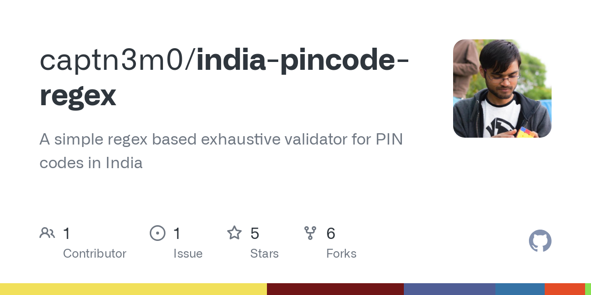 india pincode regex