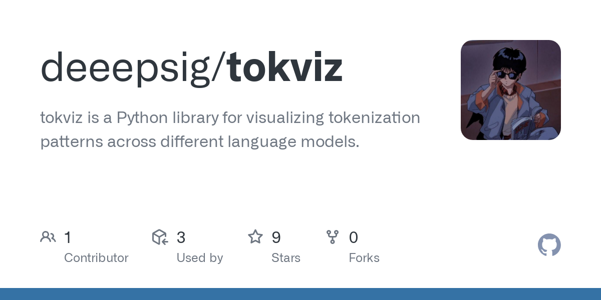 tokviz