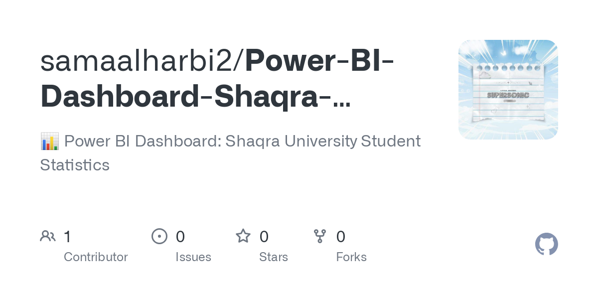 Power BI Dashboard Shaqra University