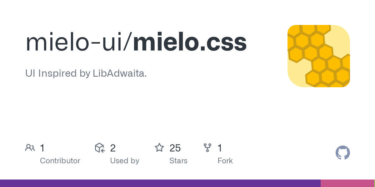 mielo.css