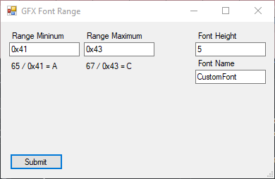 Menginisialisasi font