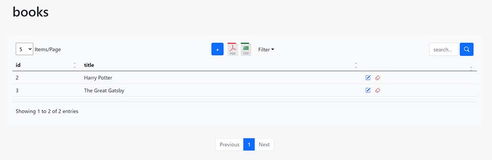 Django Dynamic DataTables - เครื่องมือโอเพ่นซอร์สสำหรับนักพัฒนา