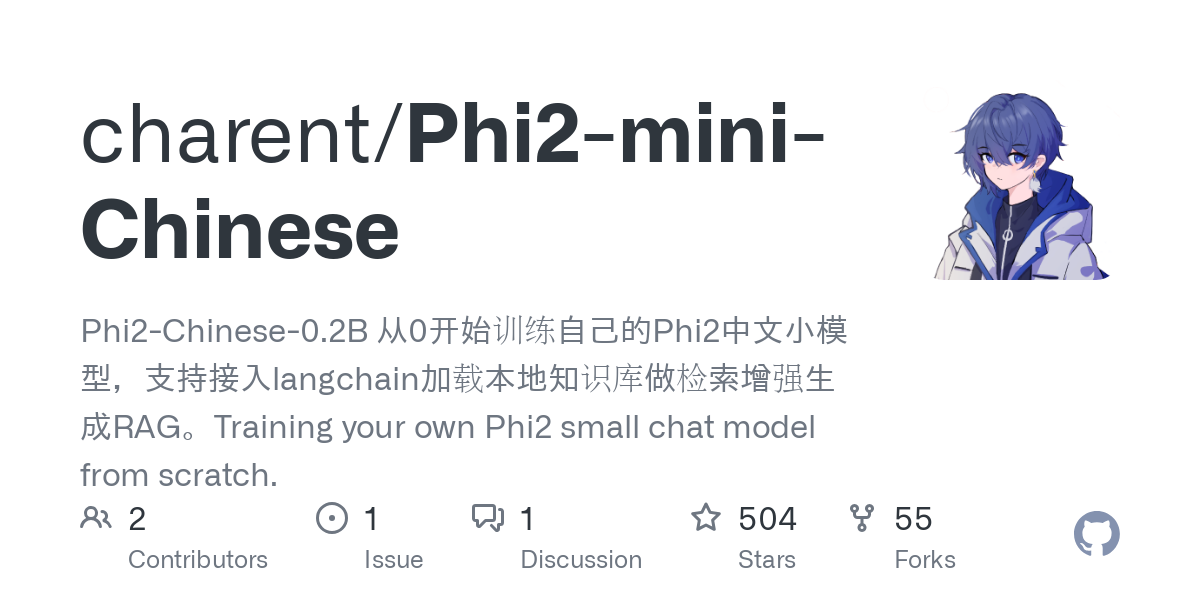 Phi2 mini Chinese