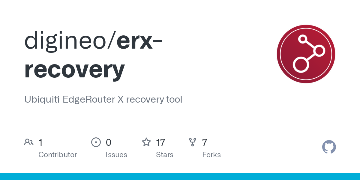 erx recovery