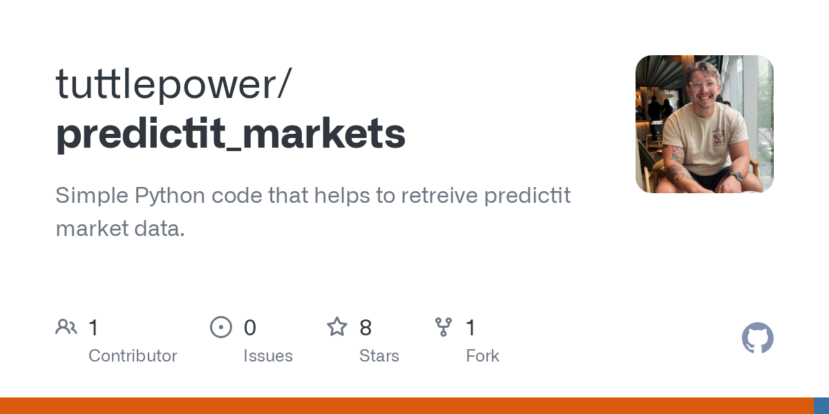 predictit_markets