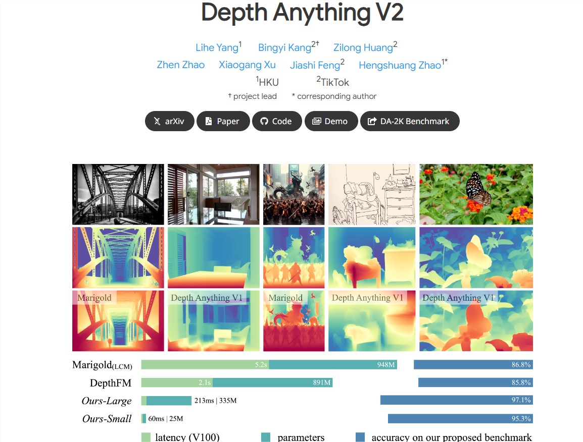 Schneller und genauer! ByteDance veröffentlicht das Tiefenmodell Depth Anything V2 der neuen Generation